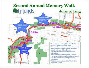 Memory Walk Map