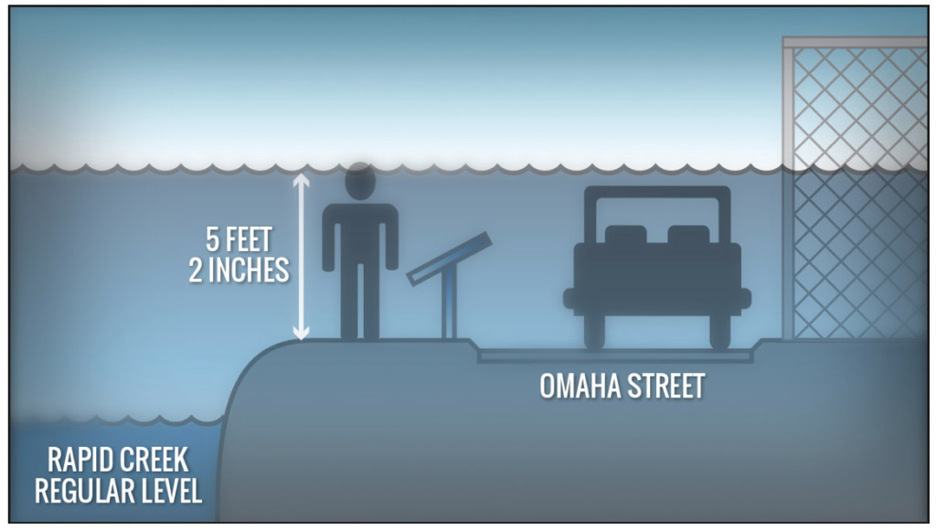 Get a graphic perspective on what happened at this site in 1972.